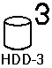 hdd3