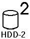 hdd2